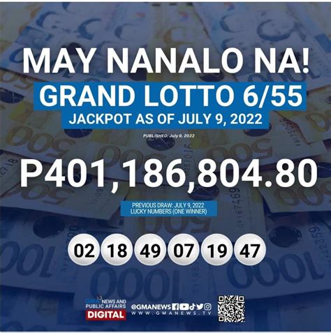 nanalo ng lotto|Lotto Results .